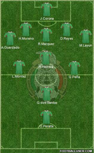 Mexico Formation 2014