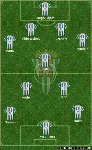 Córdoba C.F., S.A.D. Formation 2014