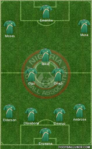 Nigeria Formation 2014