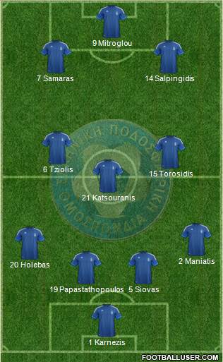 Greece Formation 2014