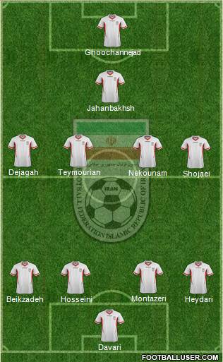 Iran Formation 2014