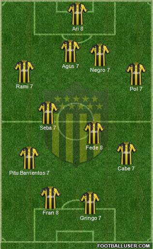 Club Atlético Peñarol Formation 2014