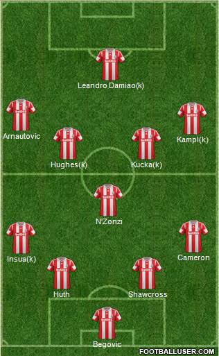 Stoke City Formation 2014