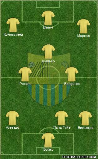 Metalist Kharkiv Formation 2014