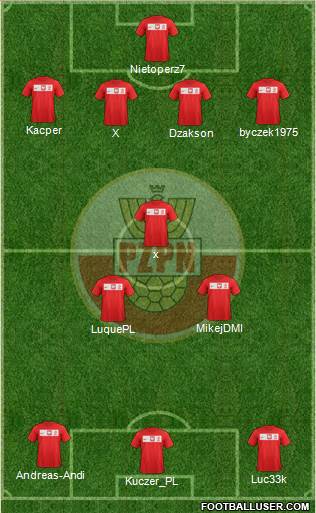 Poland Formation 2014