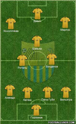 Metalist Kharkiv Formation 2014