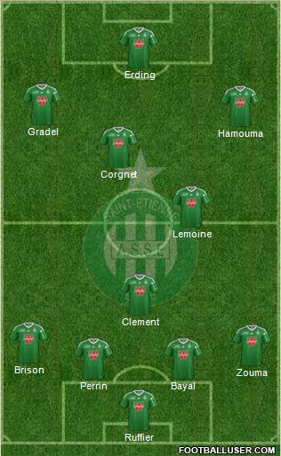 A.S. Saint-Etienne Formation 2014