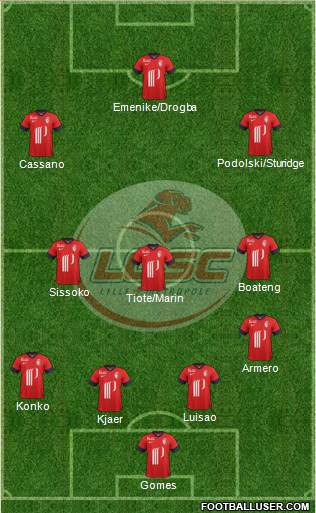 LOSC Lille Métropole Formation 2014