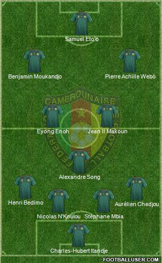 Cameroon Formation 2014