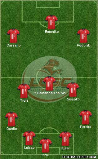 LOSC Lille Métropole Formation 2014