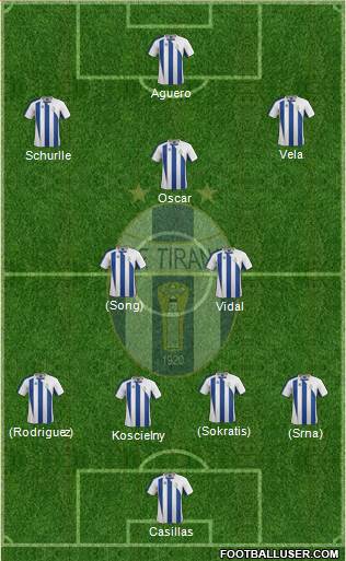 KF Tirana Formation 2014