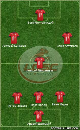 LOSC Lille Métropole Formation 2014