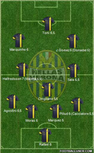 Hellas Verona Formation 2014