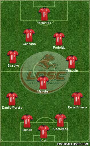 LOSC Lille Métropole Formation 2014