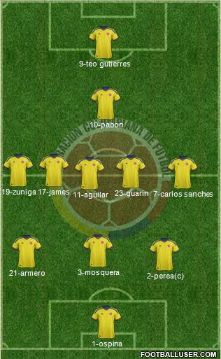 Colombia Formation 2014