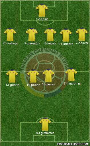 Colombia Formation 2014