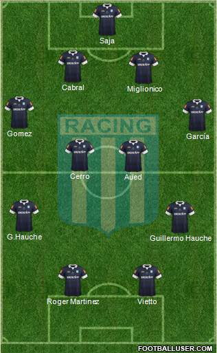 Racing Club Formation 2014