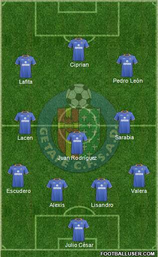 Getafe C.F., S.A.D. Formation 2014