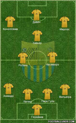 Metalist Kharkiv Formation 2014