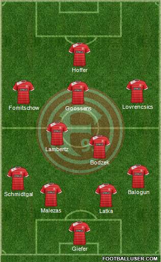 Fortuna Düsseldorf Formation 2014