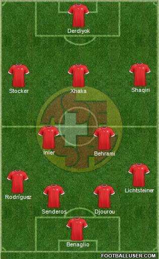 Switzerland Formation 2014