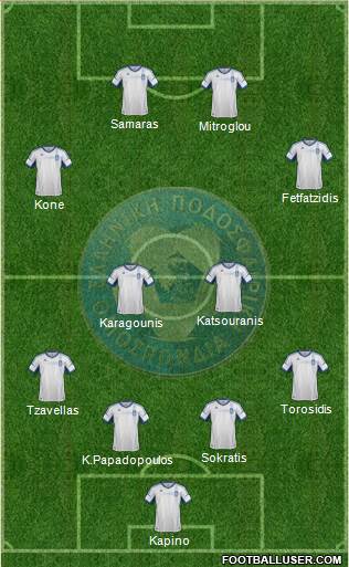 Greece Formation 2014