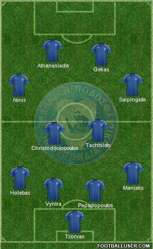 Greece Formation 2014