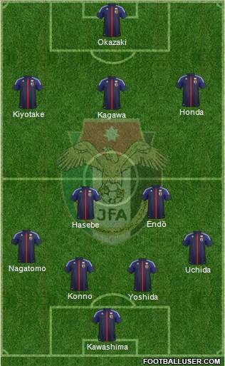 Japan Formation 2014