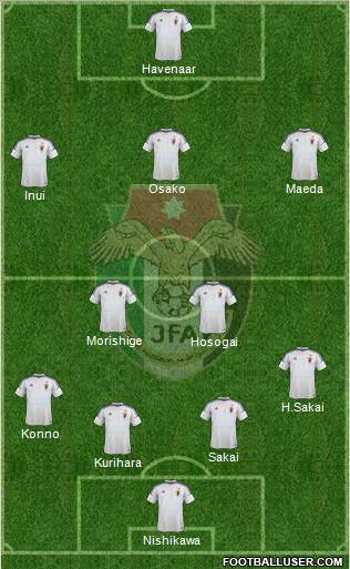 Japan Formation 2014