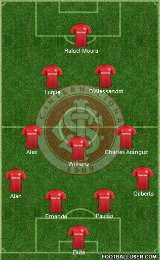 SC Internacional Formation 2014