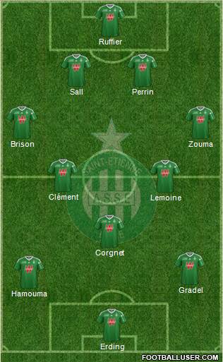 A.S. Saint-Etienne Formation 2014