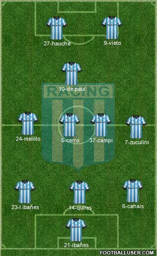 Racing Club Formation 2014