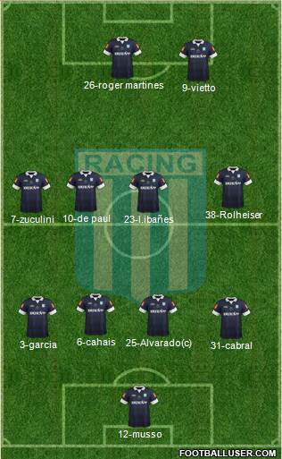 Racing Club Formation 2014