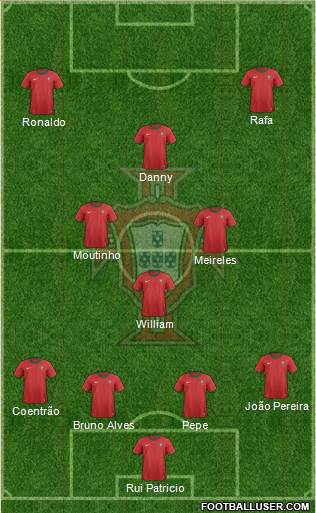 Portugal Formation 2014