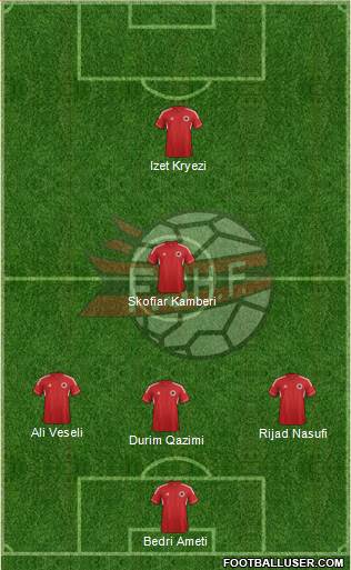 Albania Formation 2014