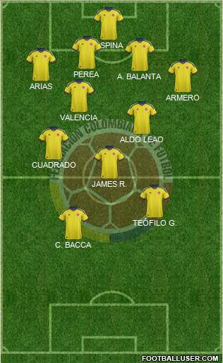 Colombia Formation 2014