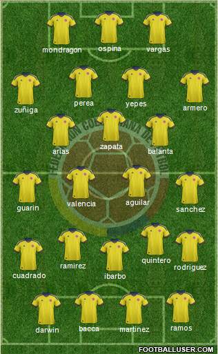 Colombia Formation 2014