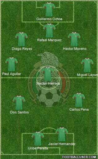 Mexico Formation 2014