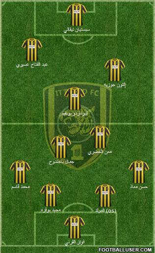 Al-Ittihad (KSA) Formation 2014