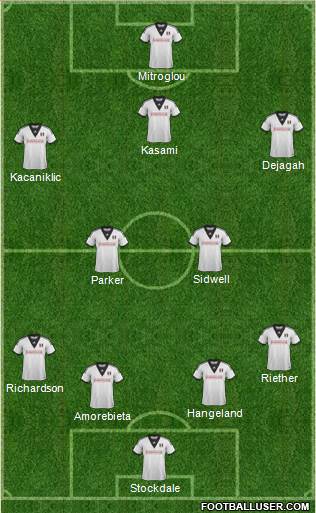 Fulham Formation 2014