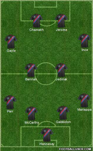 Crystal Palace Formation 2014