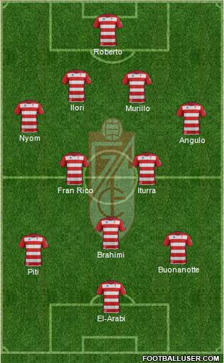 Granada C.F. Formation 2014