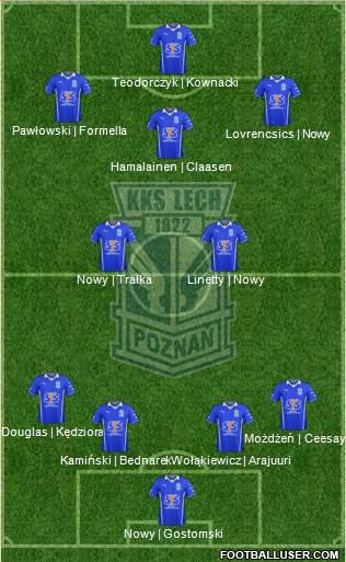 Lech Poznan Formation 2014