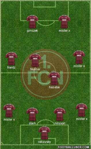 1.FC Nürnberg Formation 2014