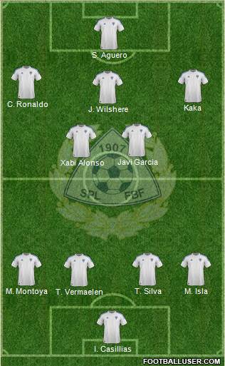 Finland Formation 2014