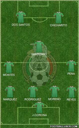 Mexico Formation 2014