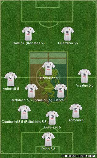 Genoa Formation 2014