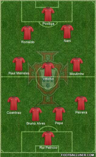 Portugal Formation 2014