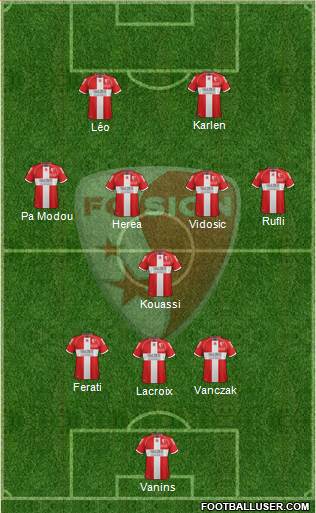 FC Sion Formation 2014