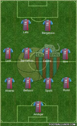 Catania Formation 2014